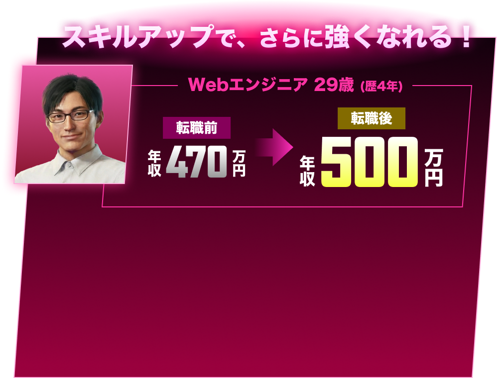 スキルアップで、さらに強くなれる！Webエンジニア 29歳 (歴4年)転職前年収470万円から転職後年収500万円
