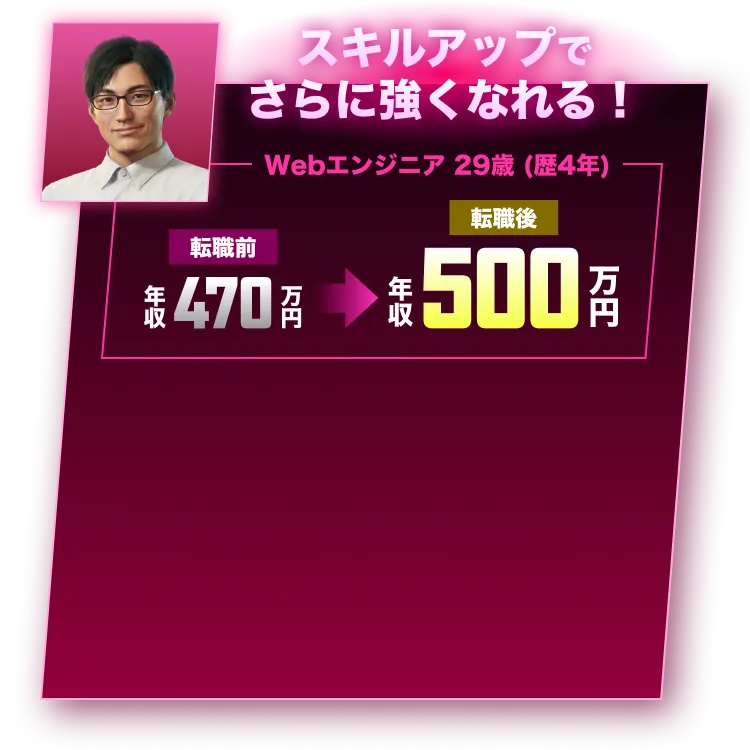 スキルアップで、さらに強くなれる！Webエンジニア 29歳 (歴4年)転職前年収470万円から転職後年収500万円