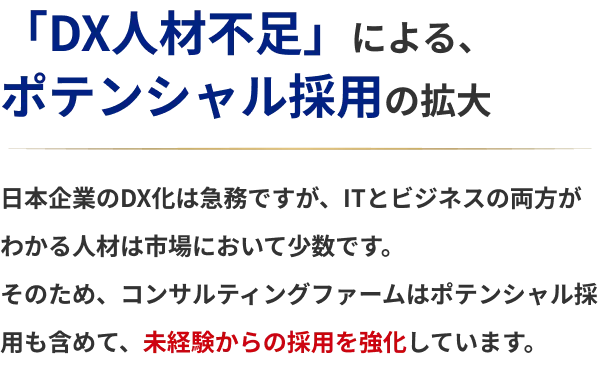 「DX人材不足」による、ポテンシャル採用の拡大