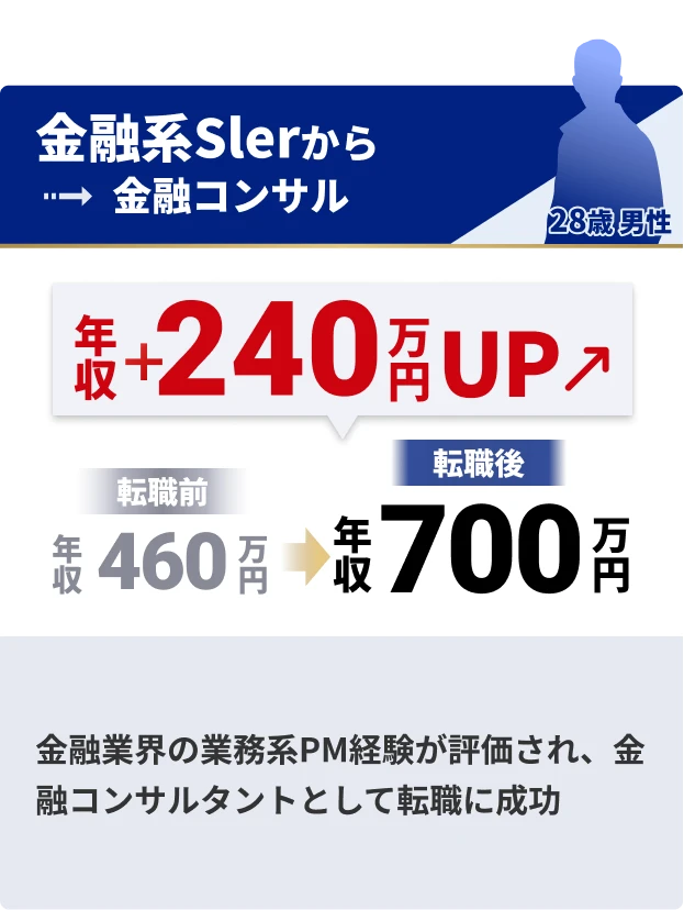 金融系Slerから金融コンサル