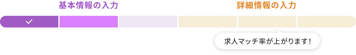 基本情報の入力 STEP2