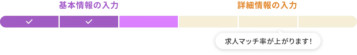 基本情報の入力 STEP3