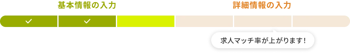 基本情報の入力 STEP3