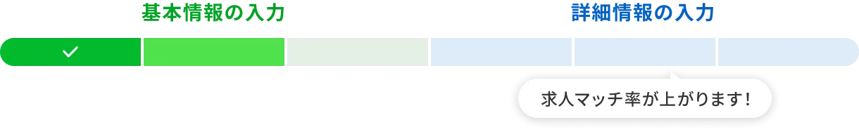 基本情報の入力 STEP2