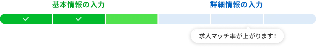 基本情報の入力 STEP3