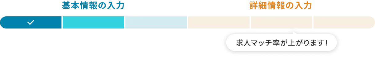 基本情報の入力 STEP2