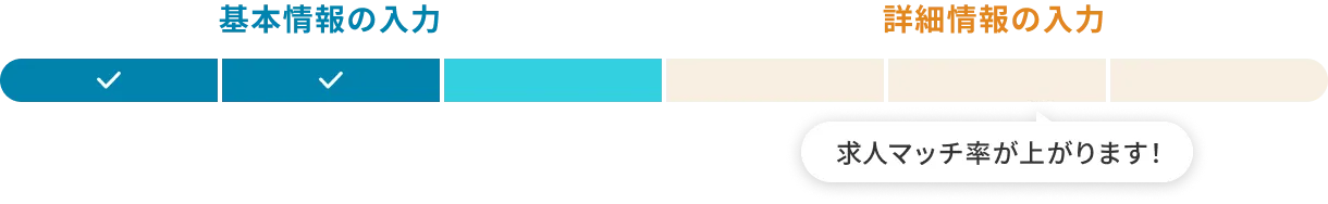 基本情報の入力 STEP3