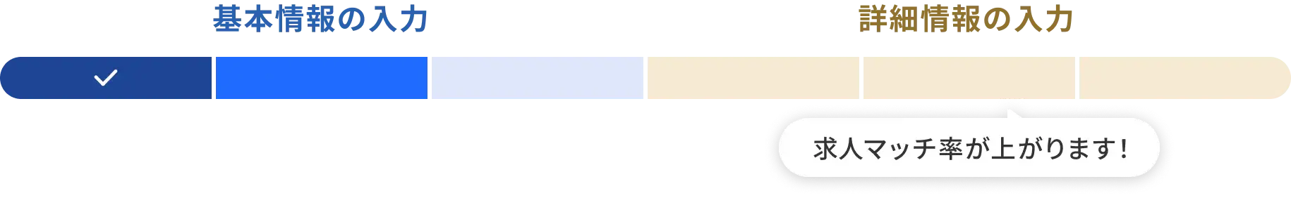 基本情報の入力 STEP2