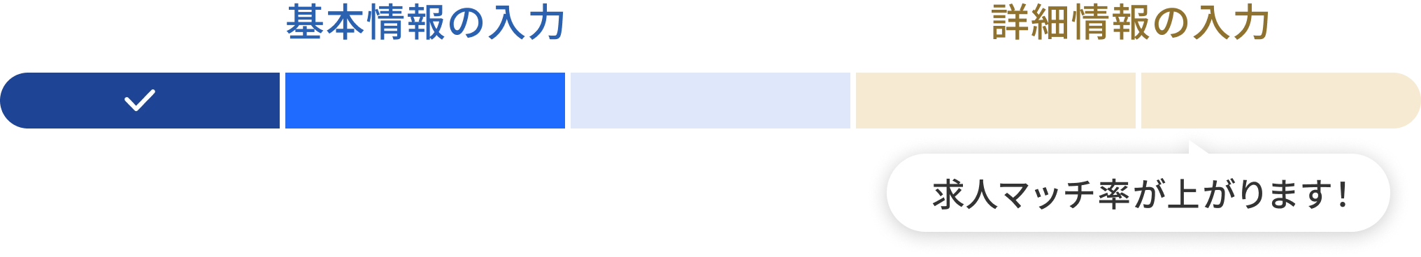 基本情報の入力 STEP2