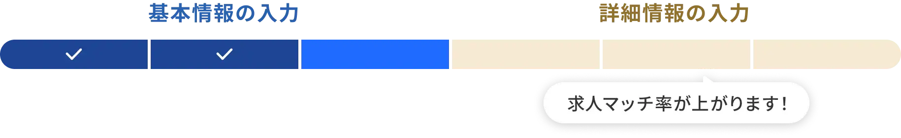 基本情報の入力 STEP3