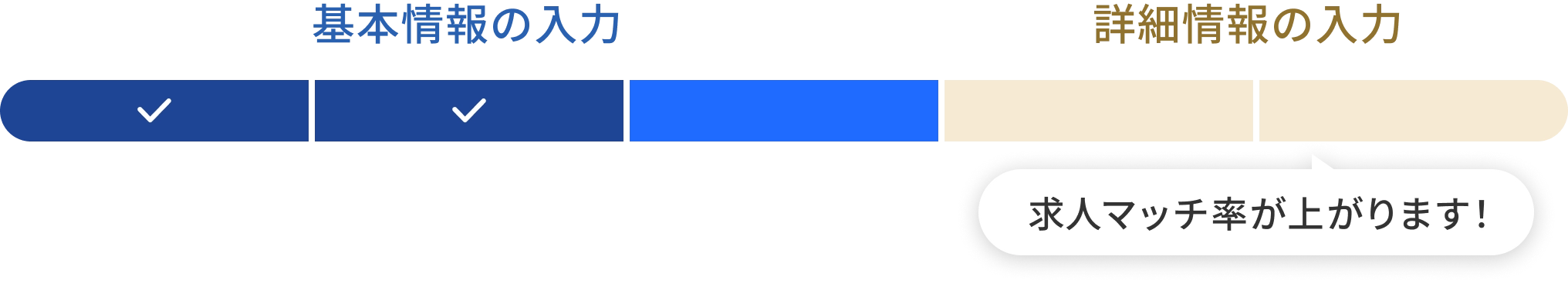 基本情報の入力 STEP3