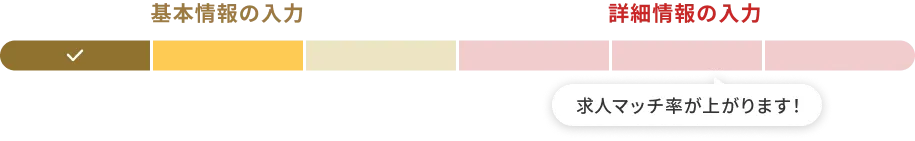 基本情報の入力 STEP2