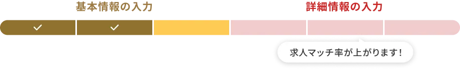 基本情報の入力 STEP3