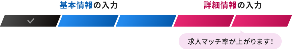基本情報の入力 STEP2