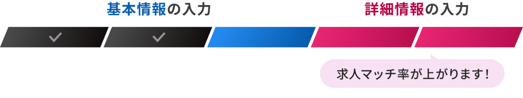 基本情報の入力 STEP3