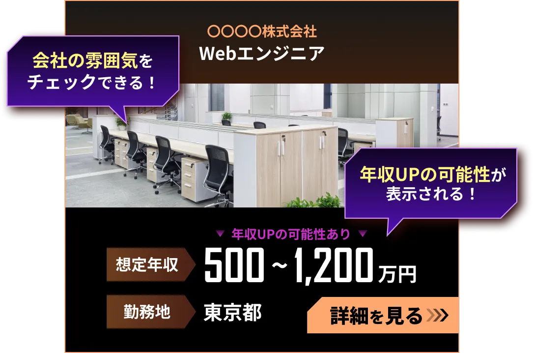 診断結果の表示例。活躍できる求人のイメージ画像。