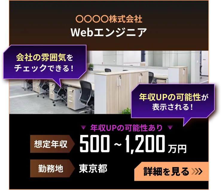 診断結果の表示例。活躍できる求人のイメージ画像。