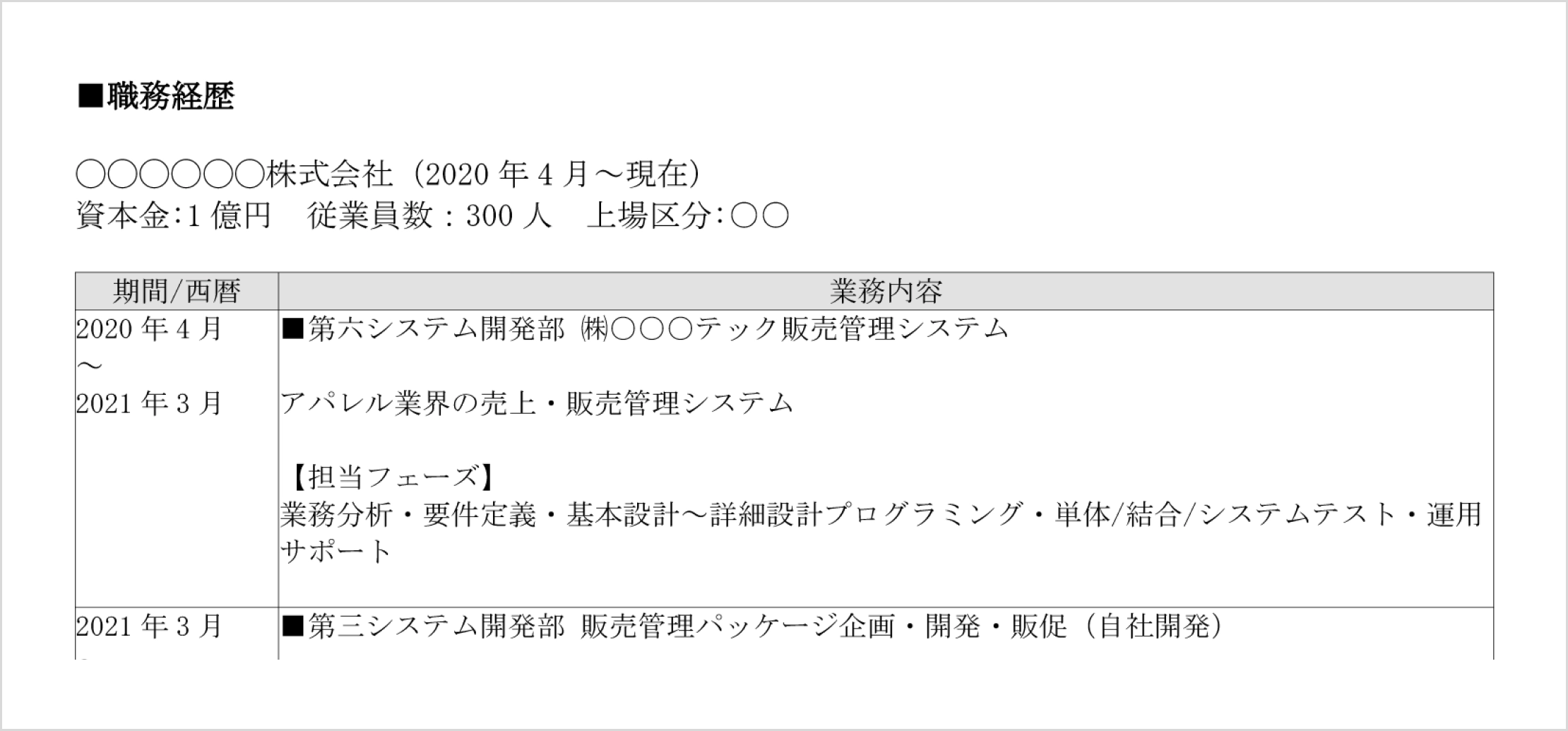 職務経歴詳細の記入例
