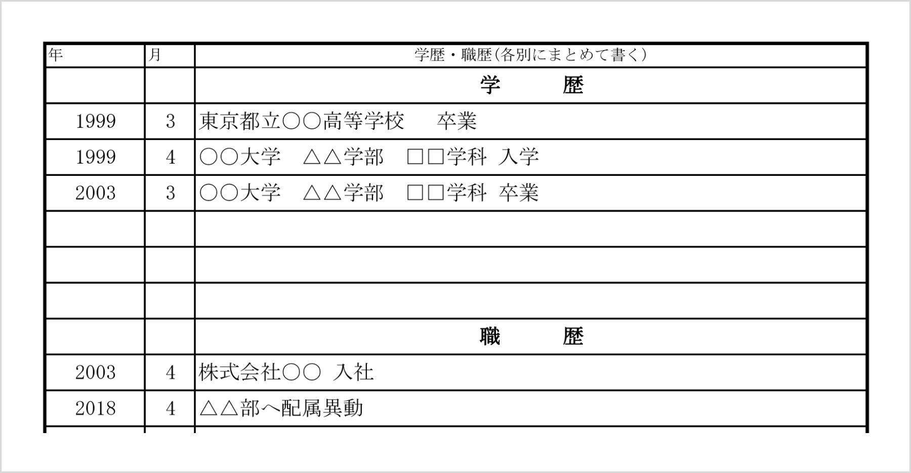 学歴・職歴の記入例
